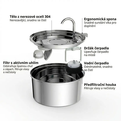 Furrient Kočičí fontána