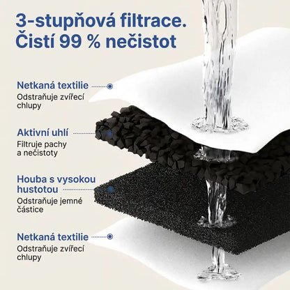 Furrient Kočičí fontána