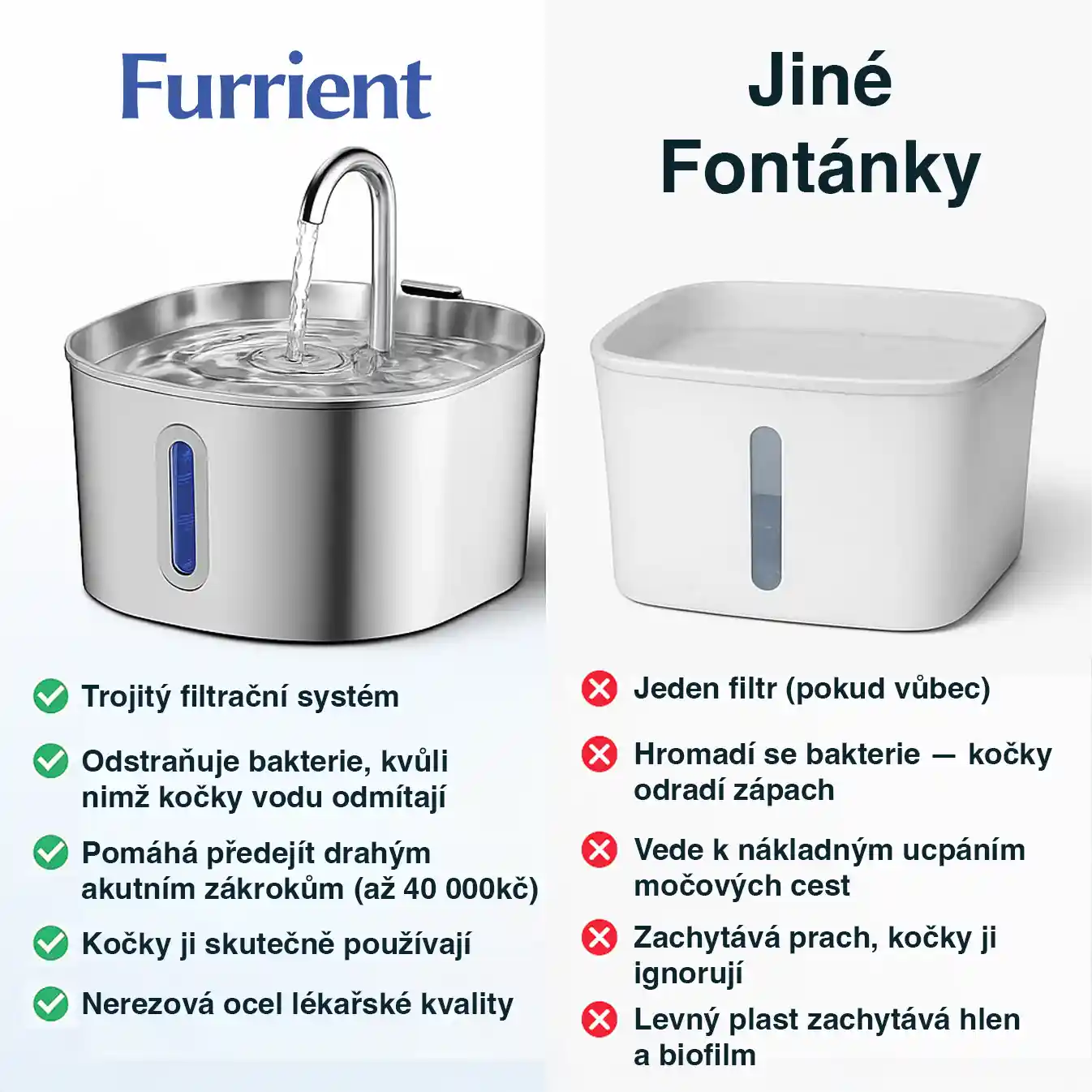 Furrient Nerezová Fontánka Pro Kočky